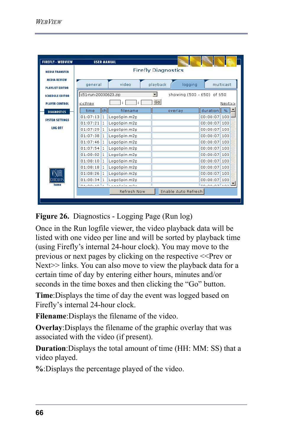 FOCUS Enhancements 3.2 User Manual | Page 80 / 206
