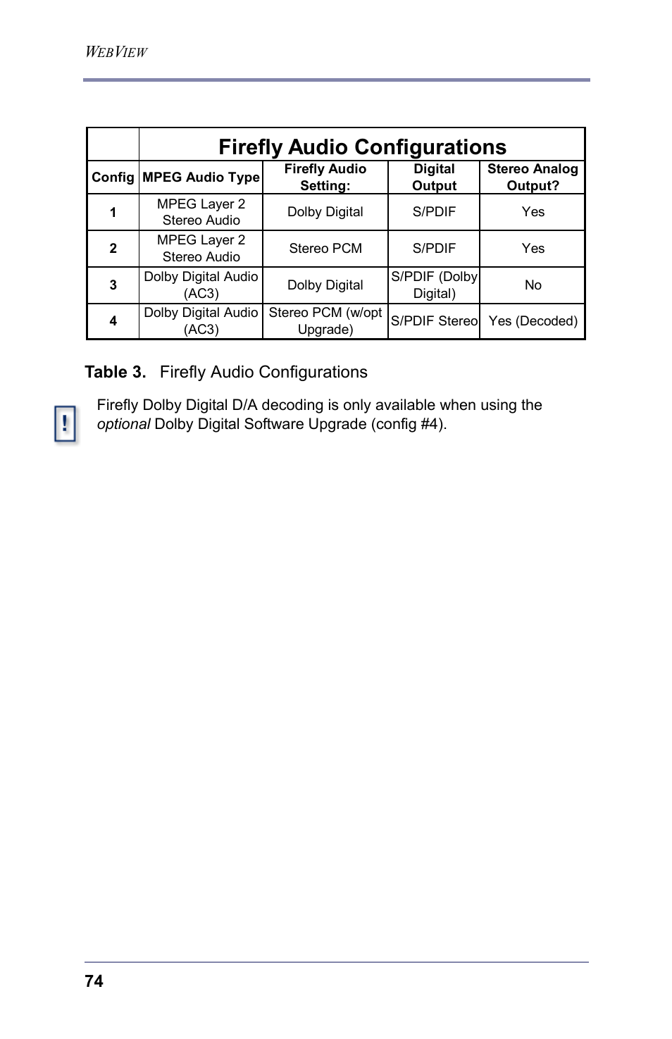 Firefly audio configurations | FOCUS Enhancements 3.2 User Manual | Page 88 / 206