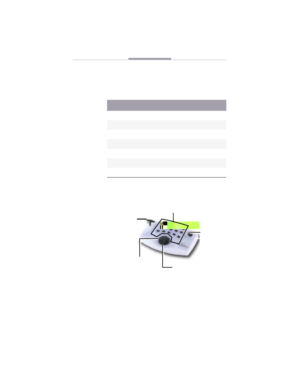 Package contents, Getting acquainted | FOCUS Enhancements MANL-0823-01 User Manual | Page 13 / 52