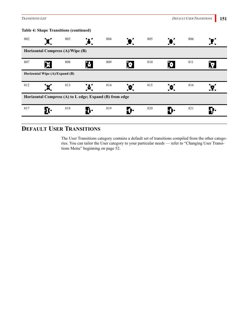 Efault, Ransitions | FOCUS Enhancements Bridge/Router MX-4DV User Manual | Page 155 / 170
