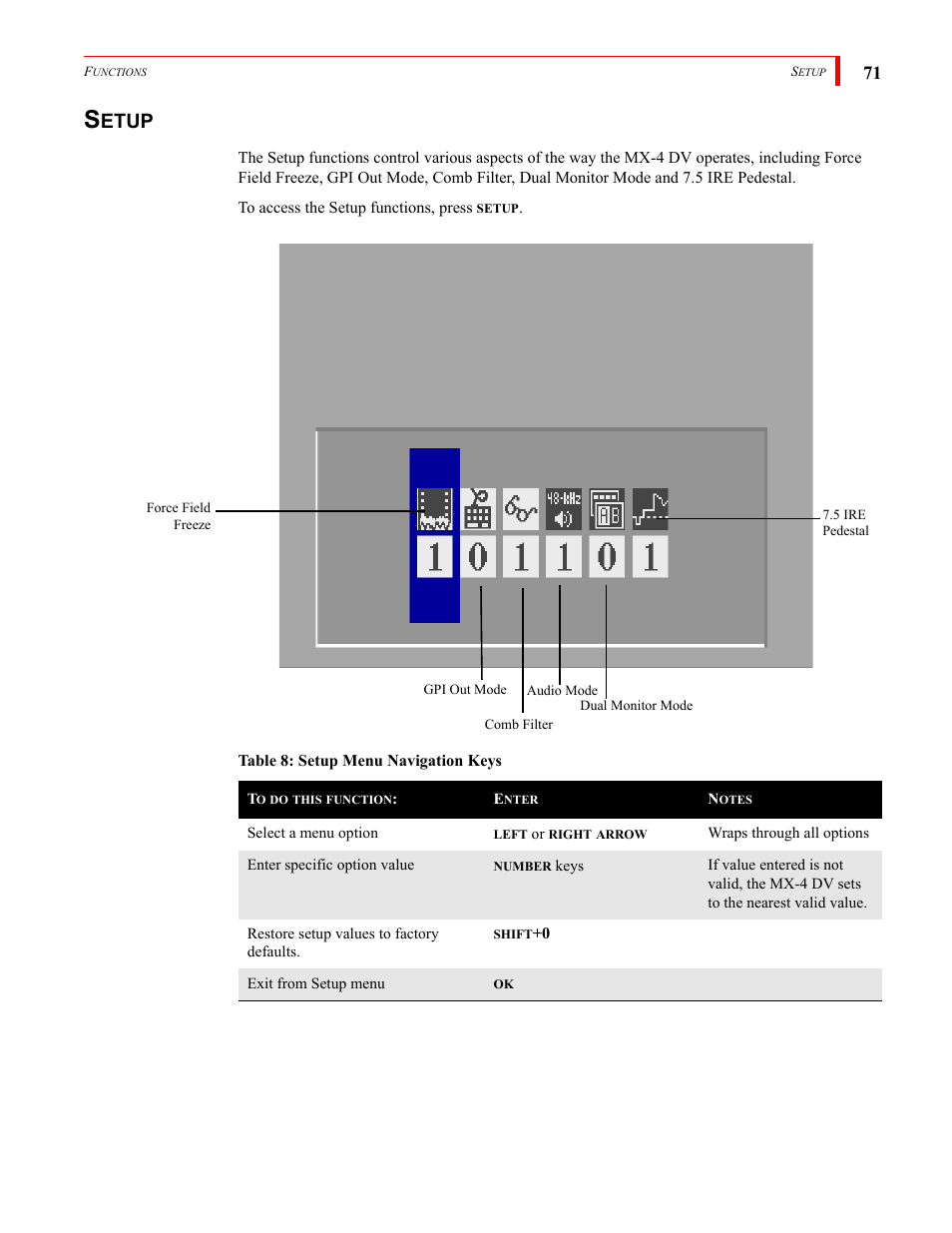 Etup | FOCUS Enhancements Bridge/Router MX-4DV User Manual | Page 75 / 170