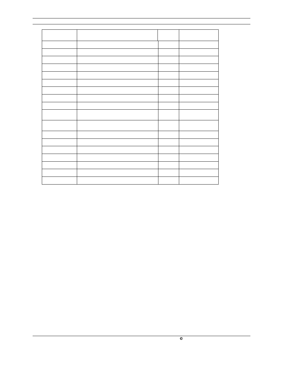 Table 5: register reference table | FOCUS Enhancements FS453 User Manual | Page 23 / 41