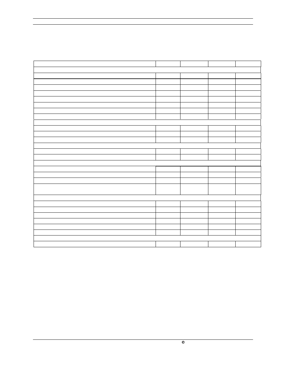 Specifications, Absolute maximum and recommended ratings, Specifications 24 | Table 6: absolute maximum and recommended, Ratings, 1 absolute maximum and recommended ratings | FOCUS Enhancements FS453 User Manual | Page 24 / 41