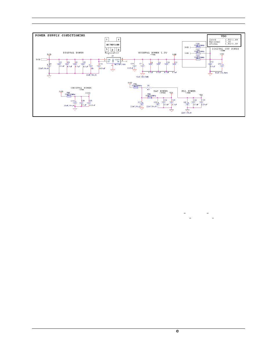 Ground, Special consideration, Digital signals | Digital signal routing, Figure 11: recommended power filter, Networks, 2 digital signals, 2 ground, 1 digital signal routing | FOCUS Enhancements FS453 User Manual | Page 31 / 41