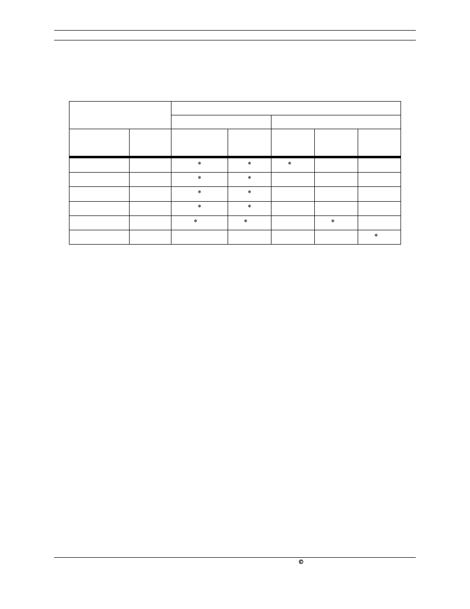 Input to output conversion matrix, Color space converter, Patented 2d scaler | Input to output conversion matrix6, Table 1: input to output conversion matrix, 2 color space converter, 3 patented 2d scaler, 1 input to output conversion matrix | FOCUS Enhancements FS453 User Manual | Page 6 / 41