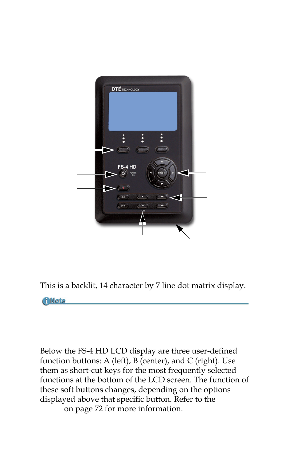 Physical description and basic controls, Front panel controls, Lcd display | Function buttons (a, b, c), Front panel controls lcd display | FOCUS Enhancements FOCUS FireStore FS-4 Pro User Manual | Page 24 / 120