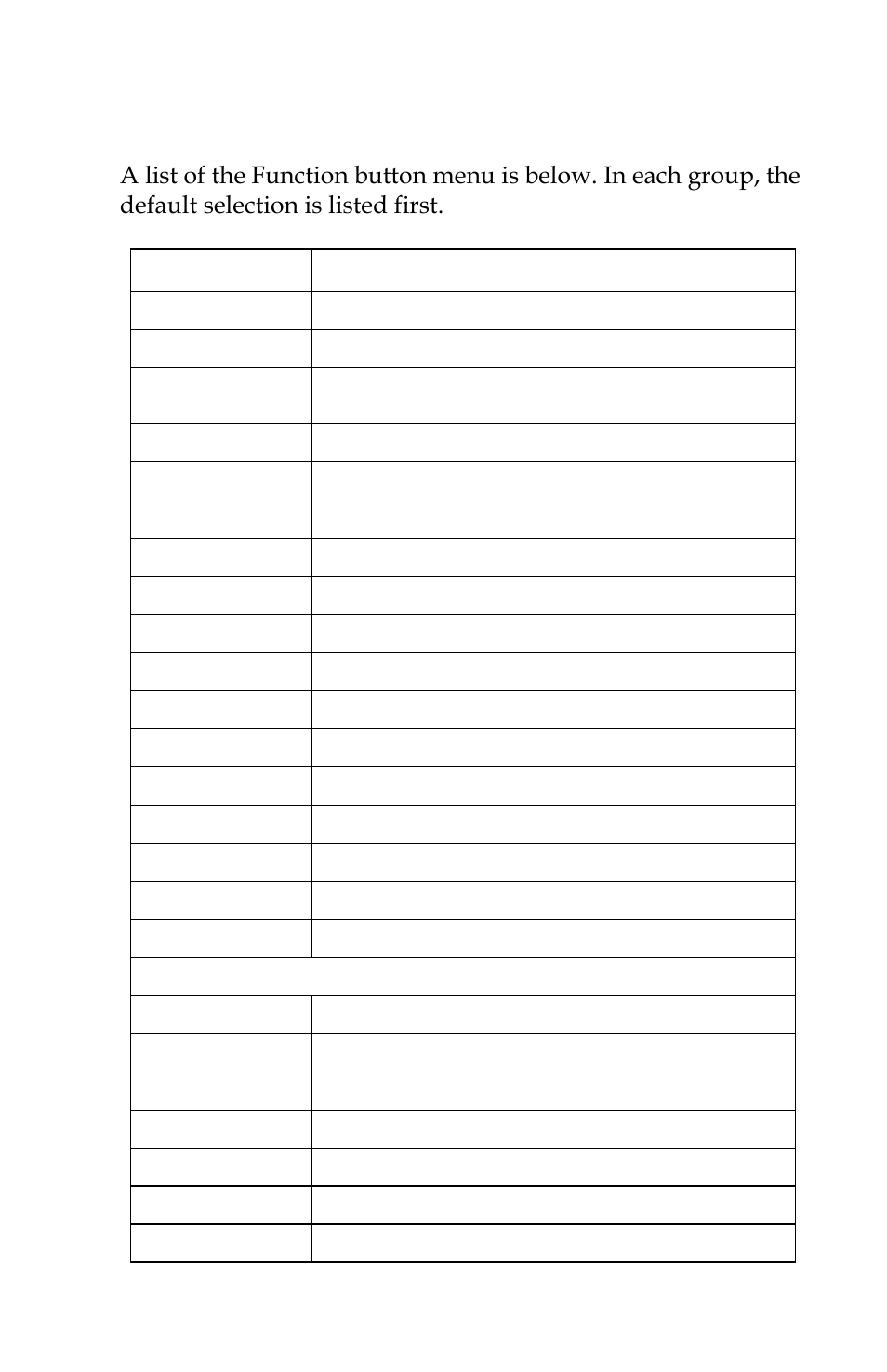 Functions list, Menu appears on lcd as | FOCUS Enhancements FOCUS FireStore FS-4 Pro User Manual | Page 89 / 120