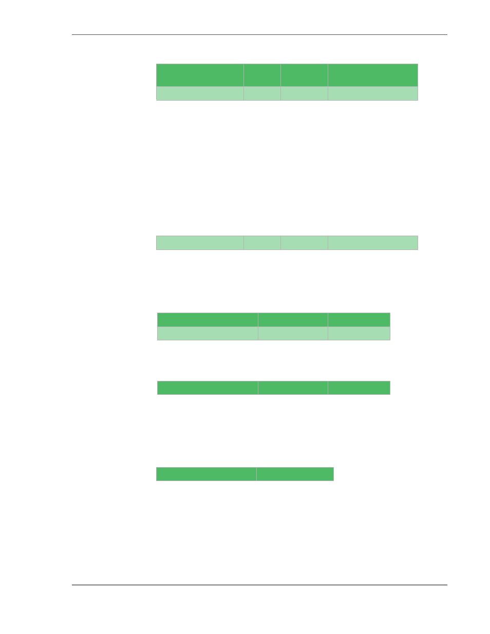 Calculated storage requirements | FOCUS Enhancements MANL-1161-04 User Manual | Page 63 / 80