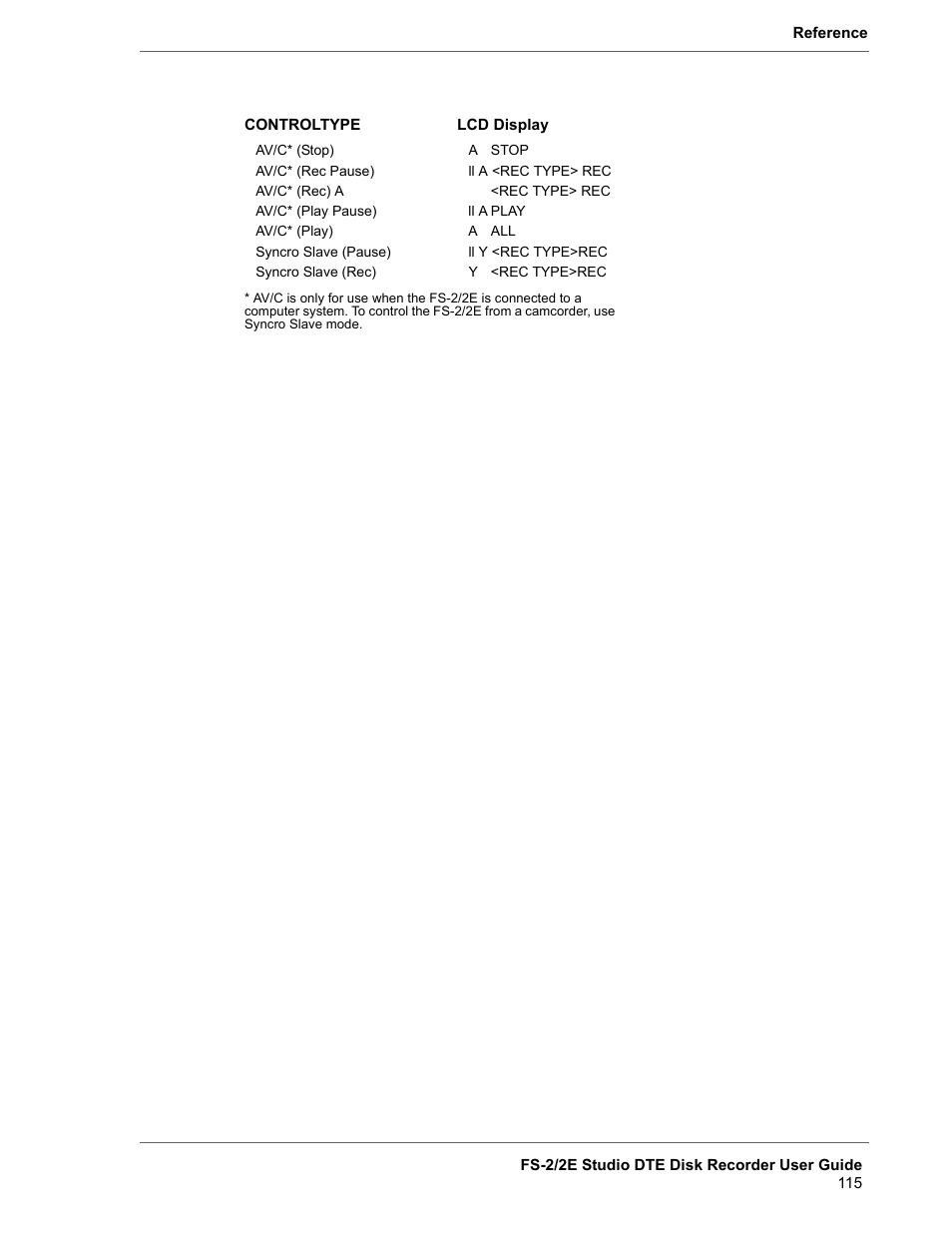 FOCUS Enhancements FS-2 User Manual | Page 135 / 146