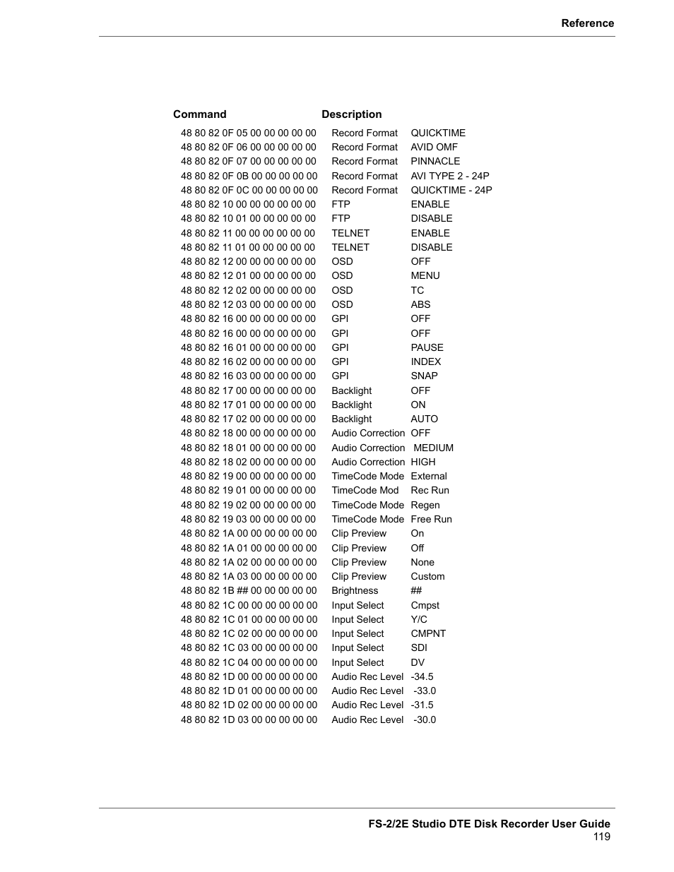 FOCUS Enhancements FS-2 User Manual | Page 139 / 146