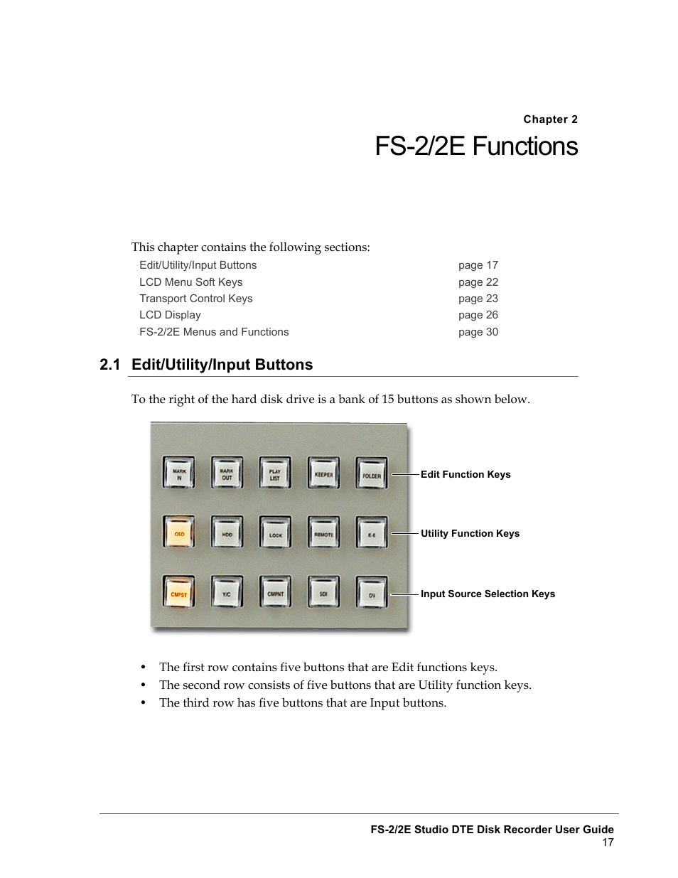Chapter 2 fs-2/2e functions, 1 edit/utility/input buttons, Chapter 2fs-2/2e functions | Edit/utility/input buttons, Fs-2/2e functions | FOCUS Enhancements FS-2 User Manual | Page 37 / 146