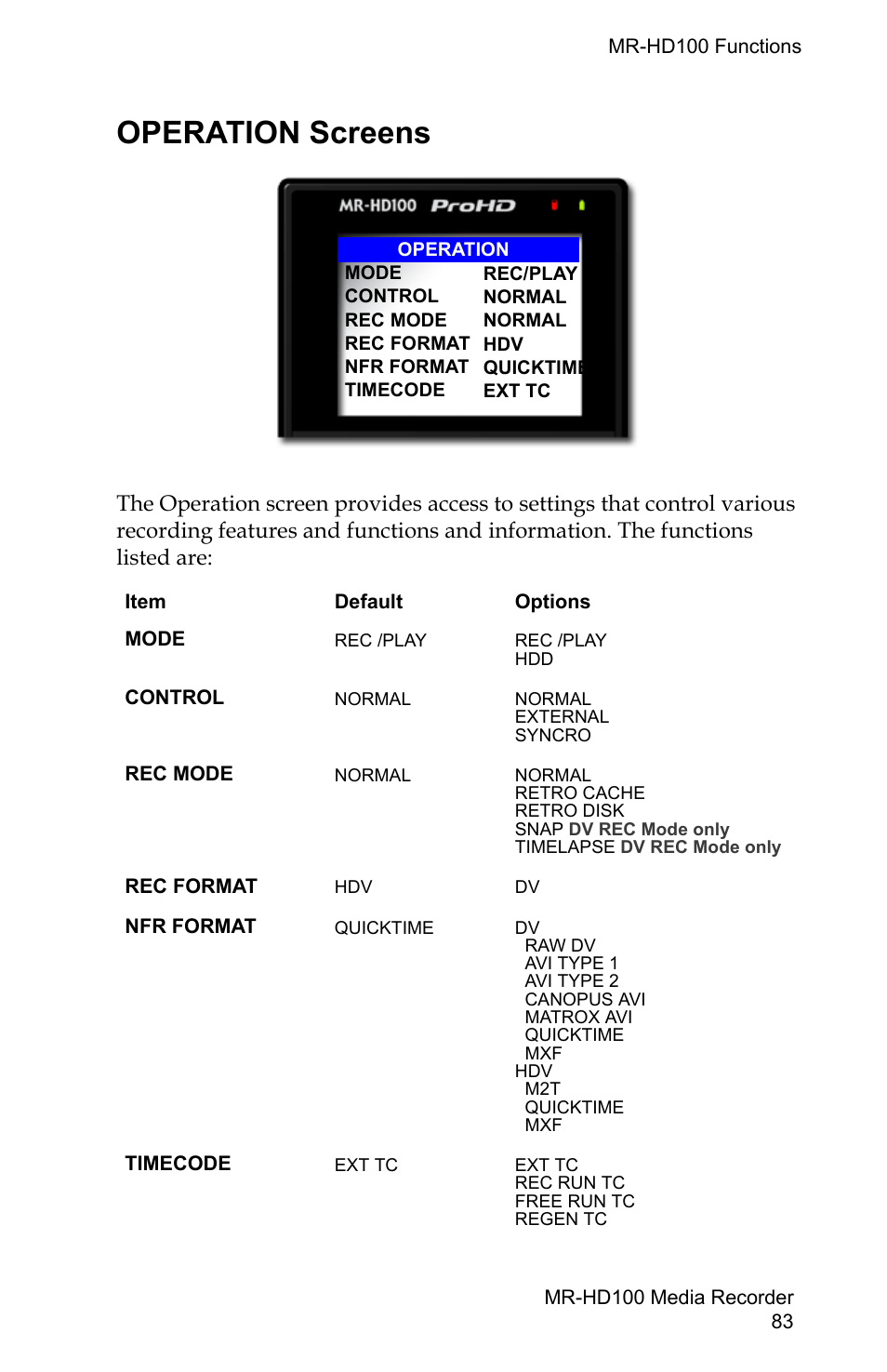 Operation screens | FOCUS Enhancements MR-HD100 User Manual | Page 103 / 224