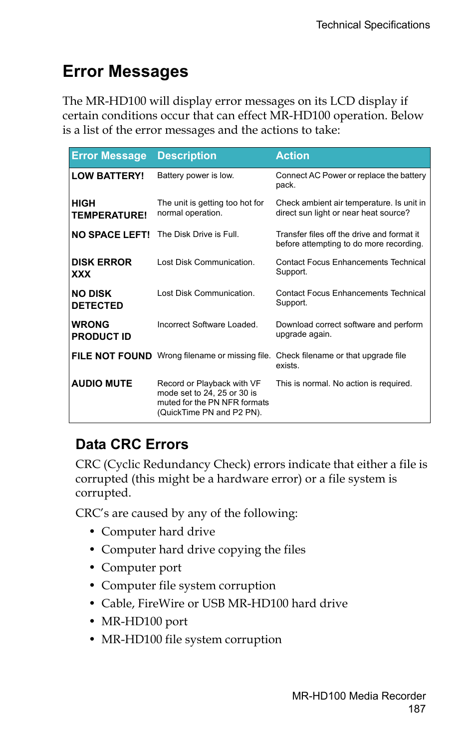 Error messages, Data crc errors | FOCUS Enhancements MR-HD100 User Manual | Page 207 / 224