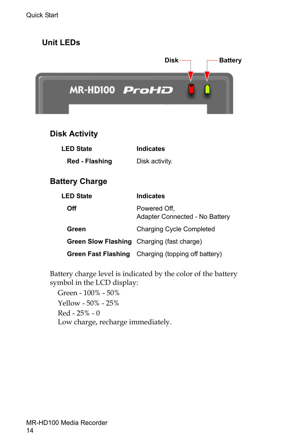 Unit leds, Disk activity battery charge, Unit leds disk activity battery charge | FOCUS Enhancements MR-HD100 User Manual | Page 34 / 224