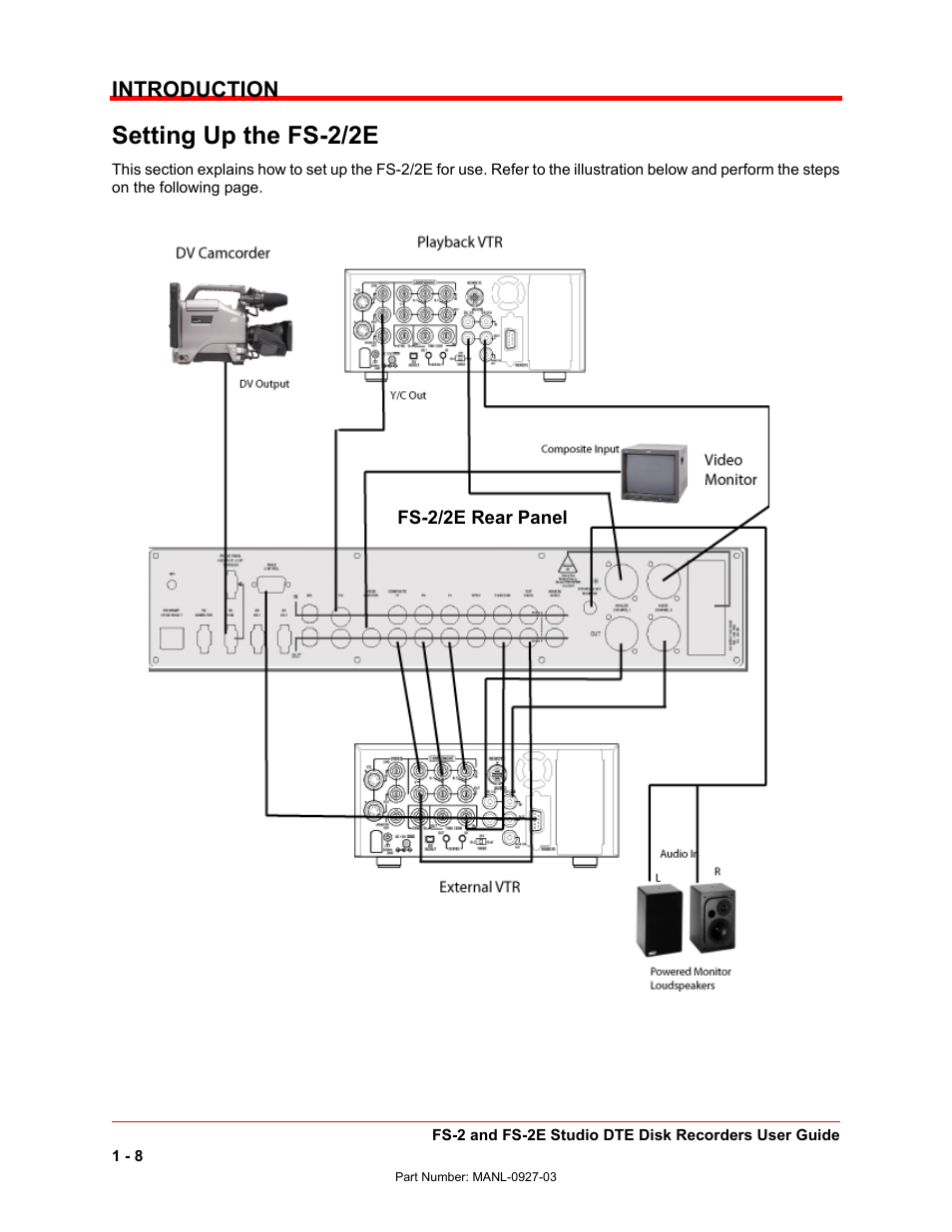 Setting up the fs-2/2e, Introduction | FOCUS Enhancements FS-2/2E User Manual | Page 19 / 71