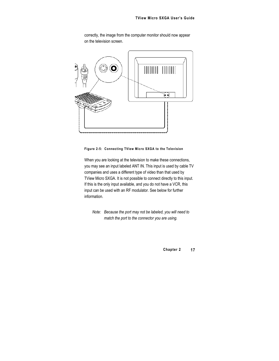 FOCUS Enhancements SXGA User Manual | Page 21 / 45