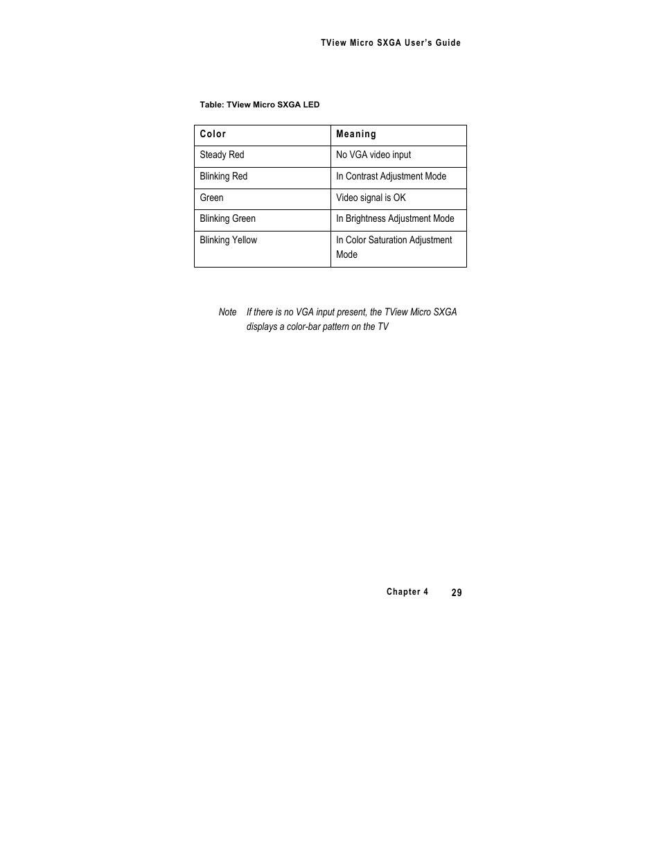 FOCUS Enhancements SXGA User Manual | Page 33 / 45