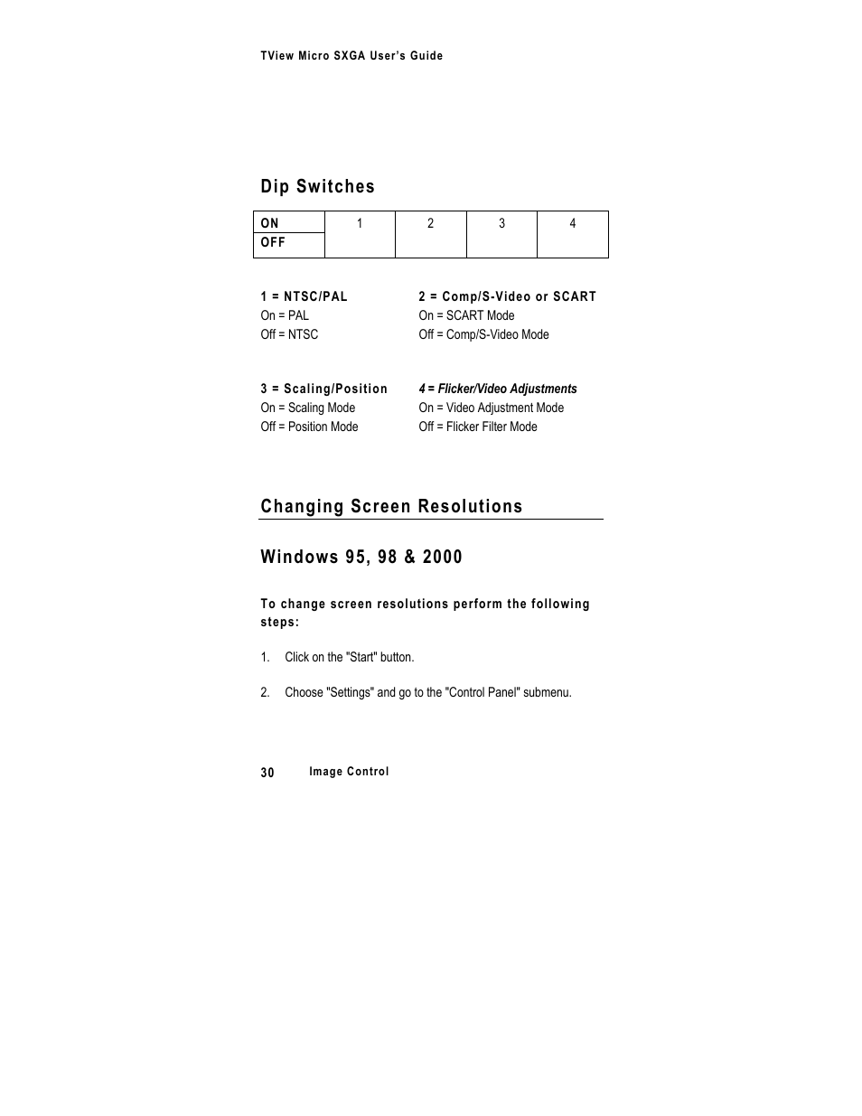 Dip switches | FOCUS Enhancements SXGA User Manual | Page 34 / 45