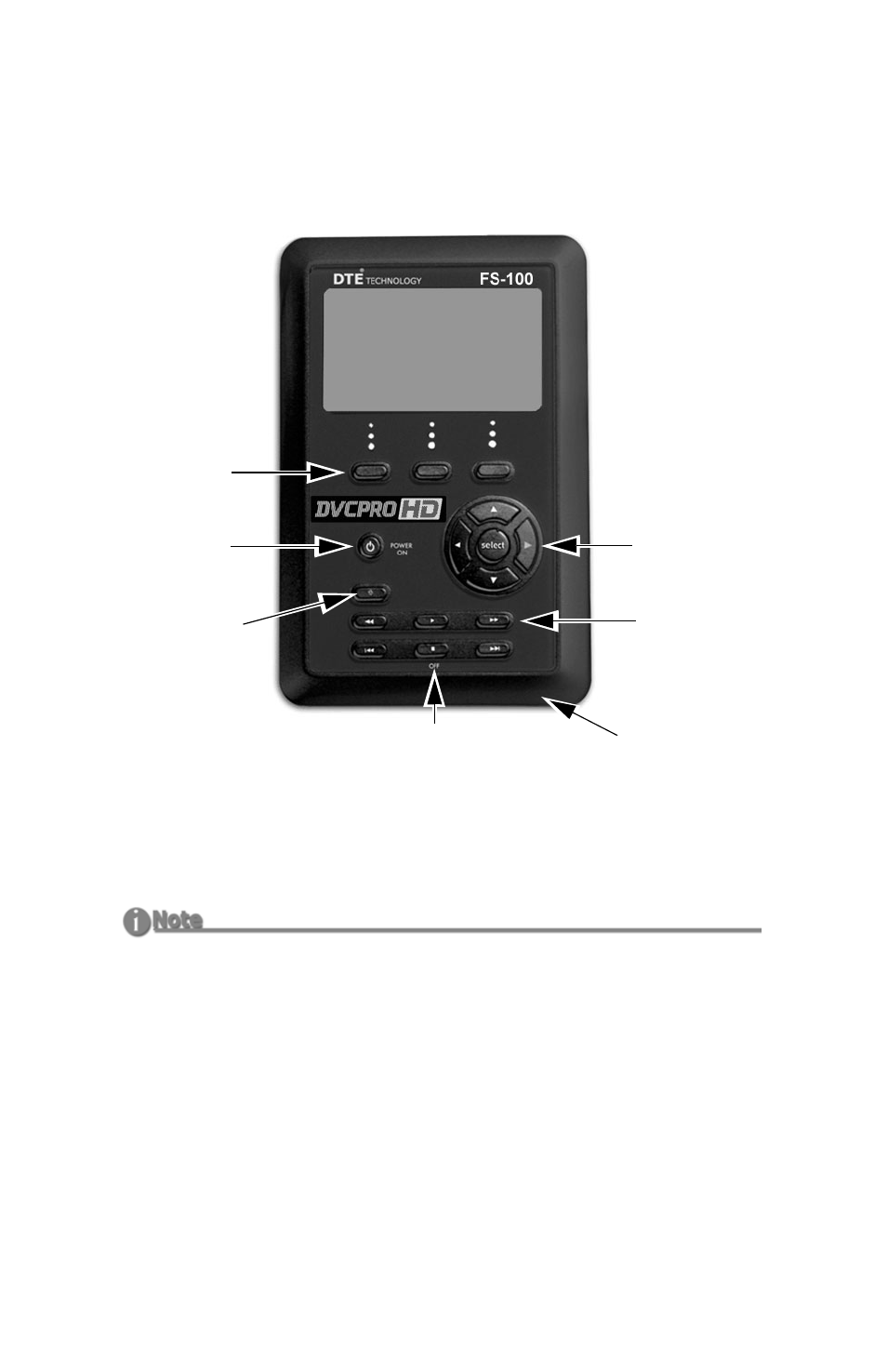 Physical description and basic controls, Front panel controls, Lcd display | Function buttons (a, b, c), Lcd display function buttons (a, b, c) | FOCUS Enhancements DVCPRO50 User Manual | Page 24 / 120