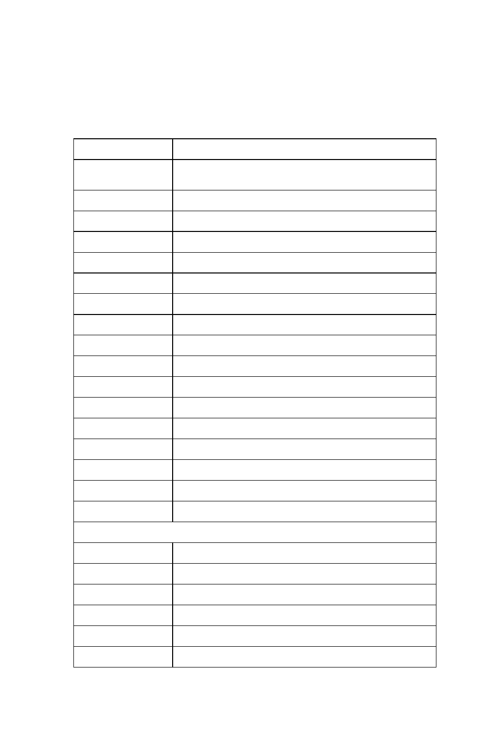 Functions list | FOCUS Enhancements DVCPRO50 User Manual | Page 77 / 120