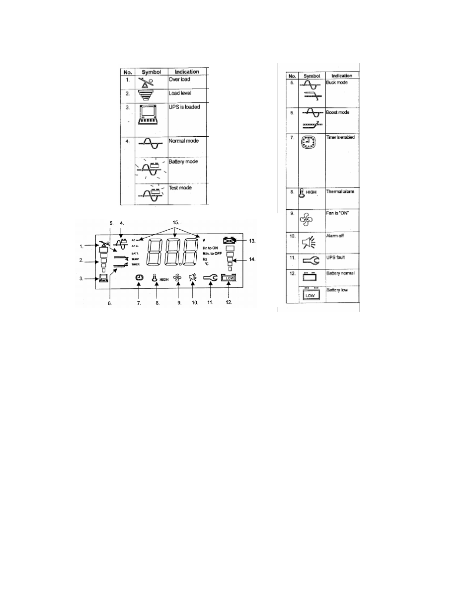 Falcon SUP1.0K-1C User Manual | Page 8 / 18