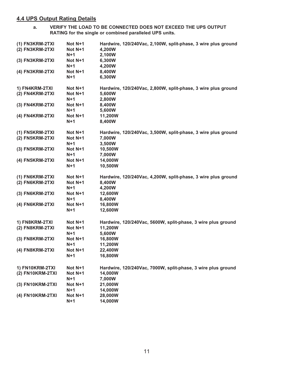 Falcon RACKMOUNT UPS PLUS FN4KRM-2TX User Manual | Page 11 / 44