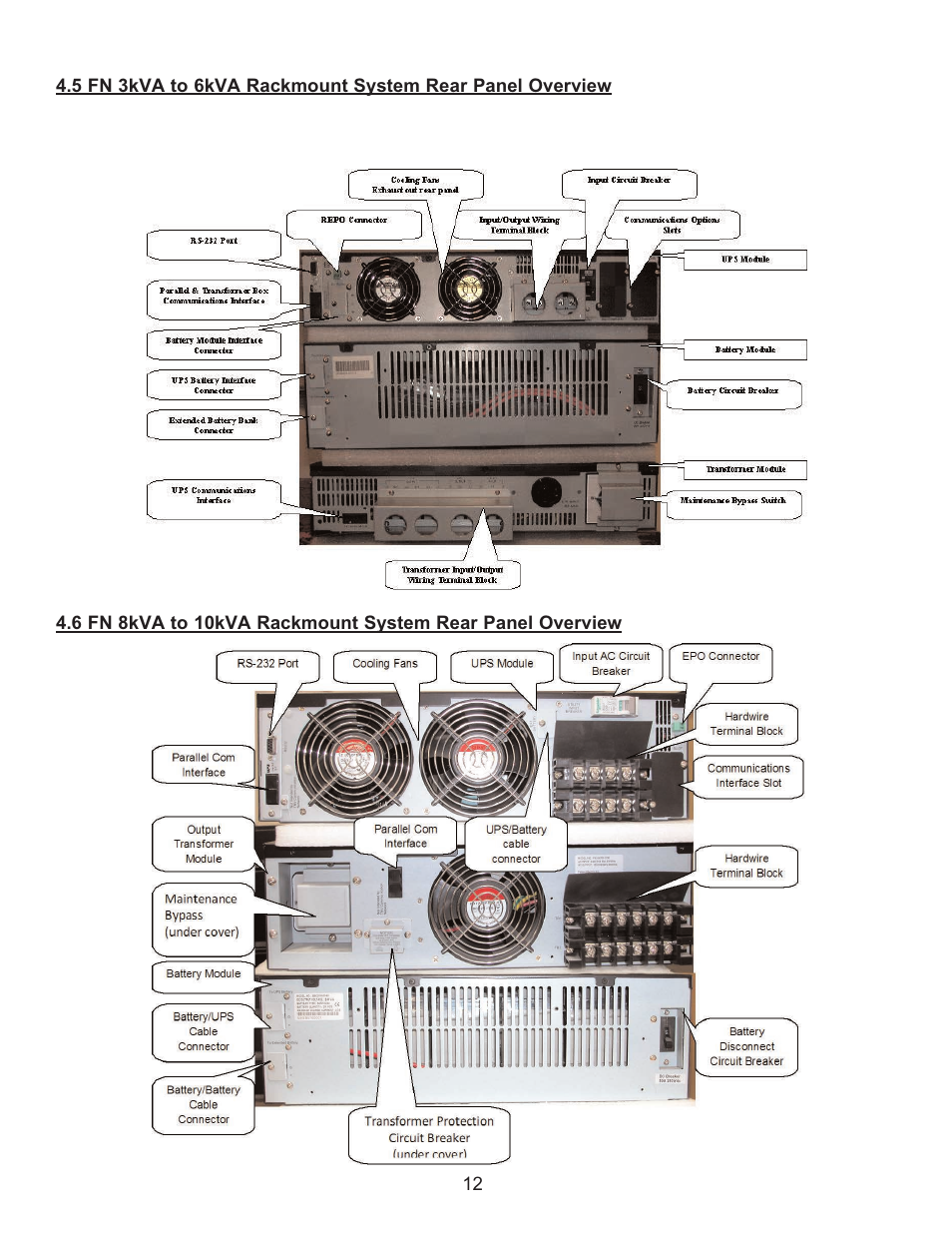 Falcon RACKMOUNT UPS PLUS FN4KRM-2TX User Manual | Page 12 / 44