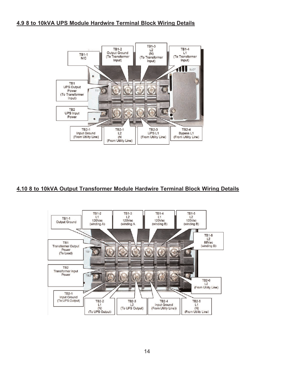 Falcon RACKMOUNT UPS PLUS FN4KRM-2TX User Manual | Page 14 / 44