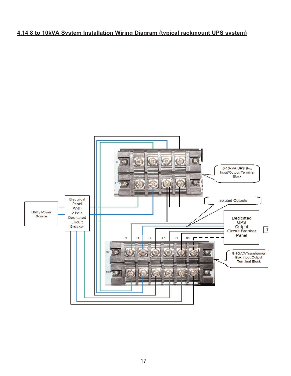 Falcon RACKMOUNT UPS PLUS FN4KRM-2TX User Manual | Page 17 / 44