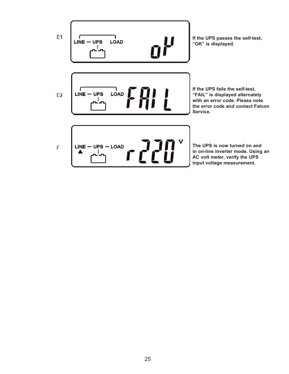 Falcon RACKMOUNT UPS PLUS FN4KRM-2TX User Manual | Page 25 / 44