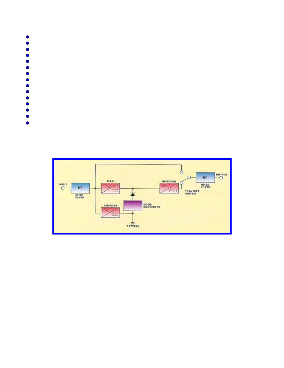 Sg series ups features, Sg series on-line ups system block diagram | Falcon UNINTERRUPTIBLE POWER SUPPLY MODELS SG2K-2TXI User Manual | Page 3 / 25