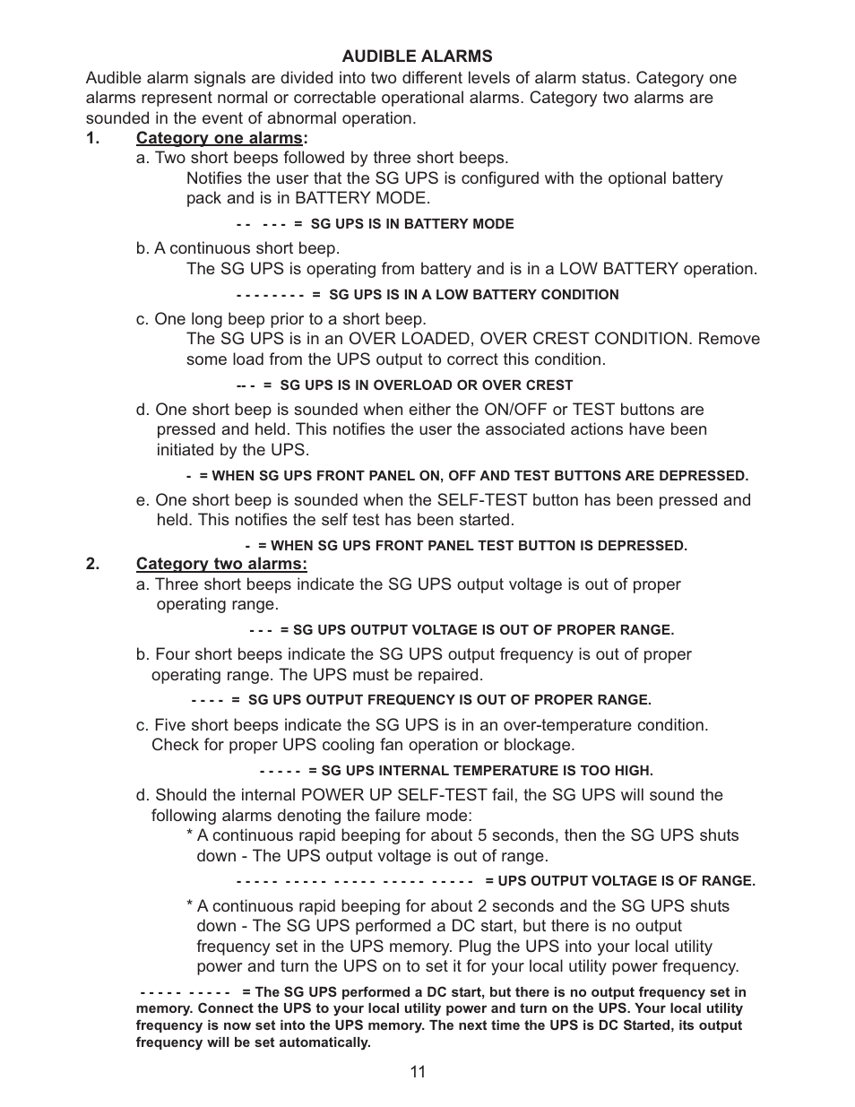 Falcon SG2K-1T User Manual | Page 13 / 26