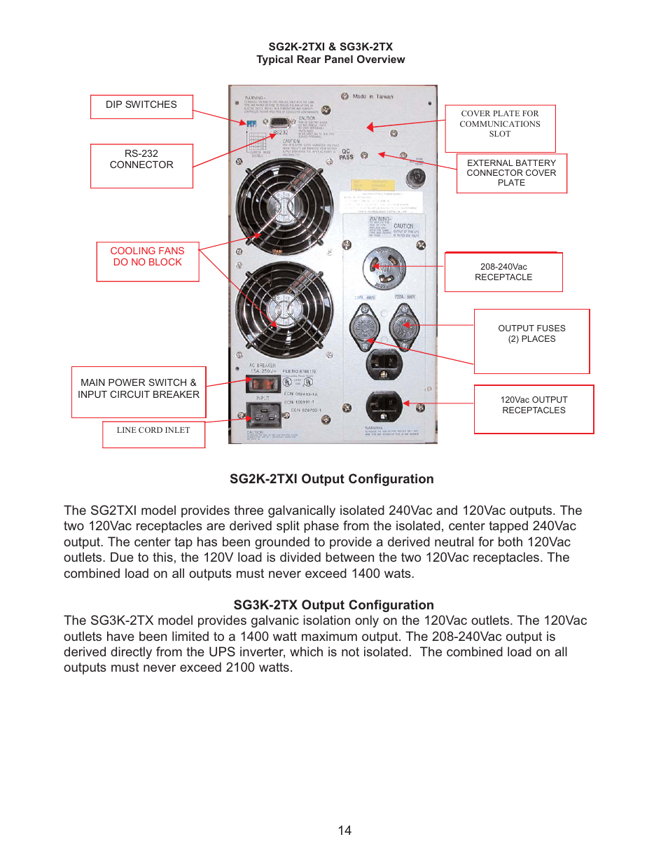 Falcon SG2K-1T User Manual | Page 16 / 26