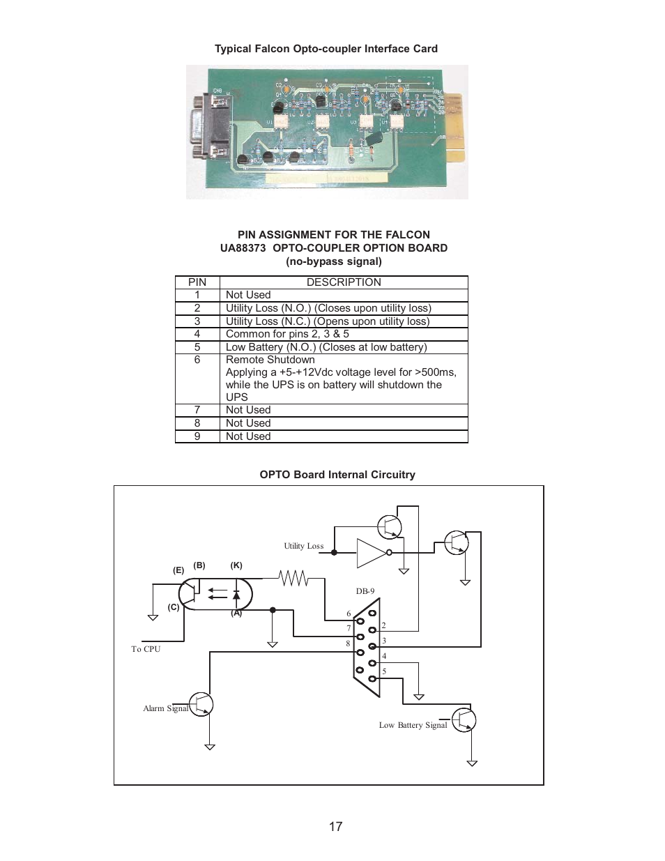 Falcon SG2K-1T User Manual | Page 19 / 26