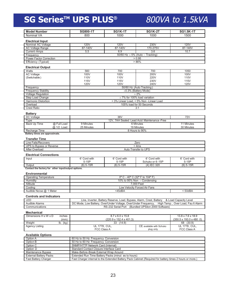 Sg series, Ups plus | Falcon SG2K-1T User Manual | Page 25 / 26