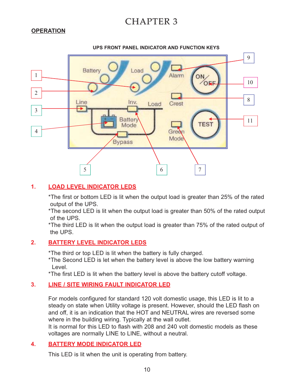 Chapter, Chapter 3 3 | Falcon RACKMOUNT SG SERIES UPS PLUS SG1KRM-1TU User Manual | Page 12 / 24