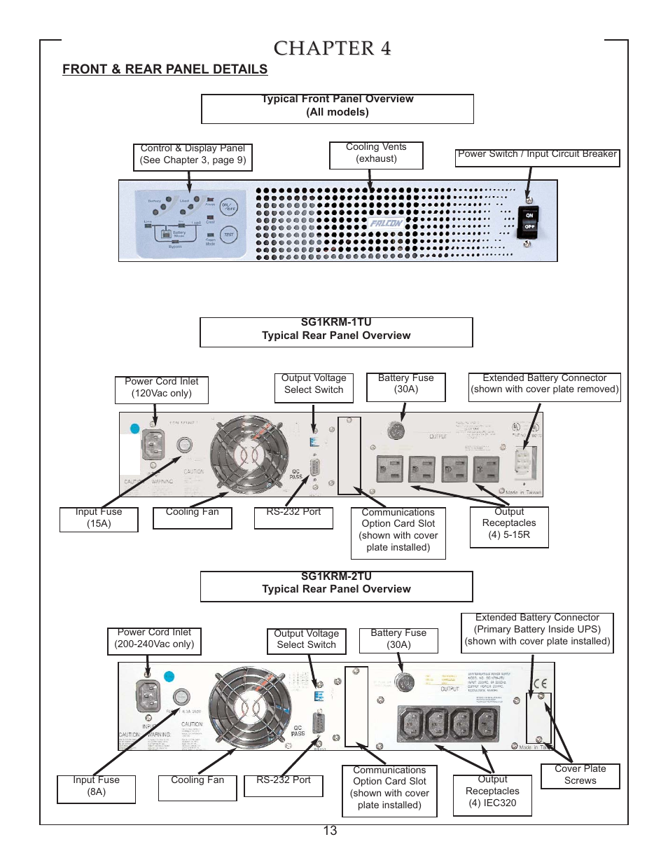 Chapter, Chapter 4 4 | Falcon RACKMOUNT SG SERIES UPS PLUS SG1KRM-1TU User Manual | Page 15 / 24