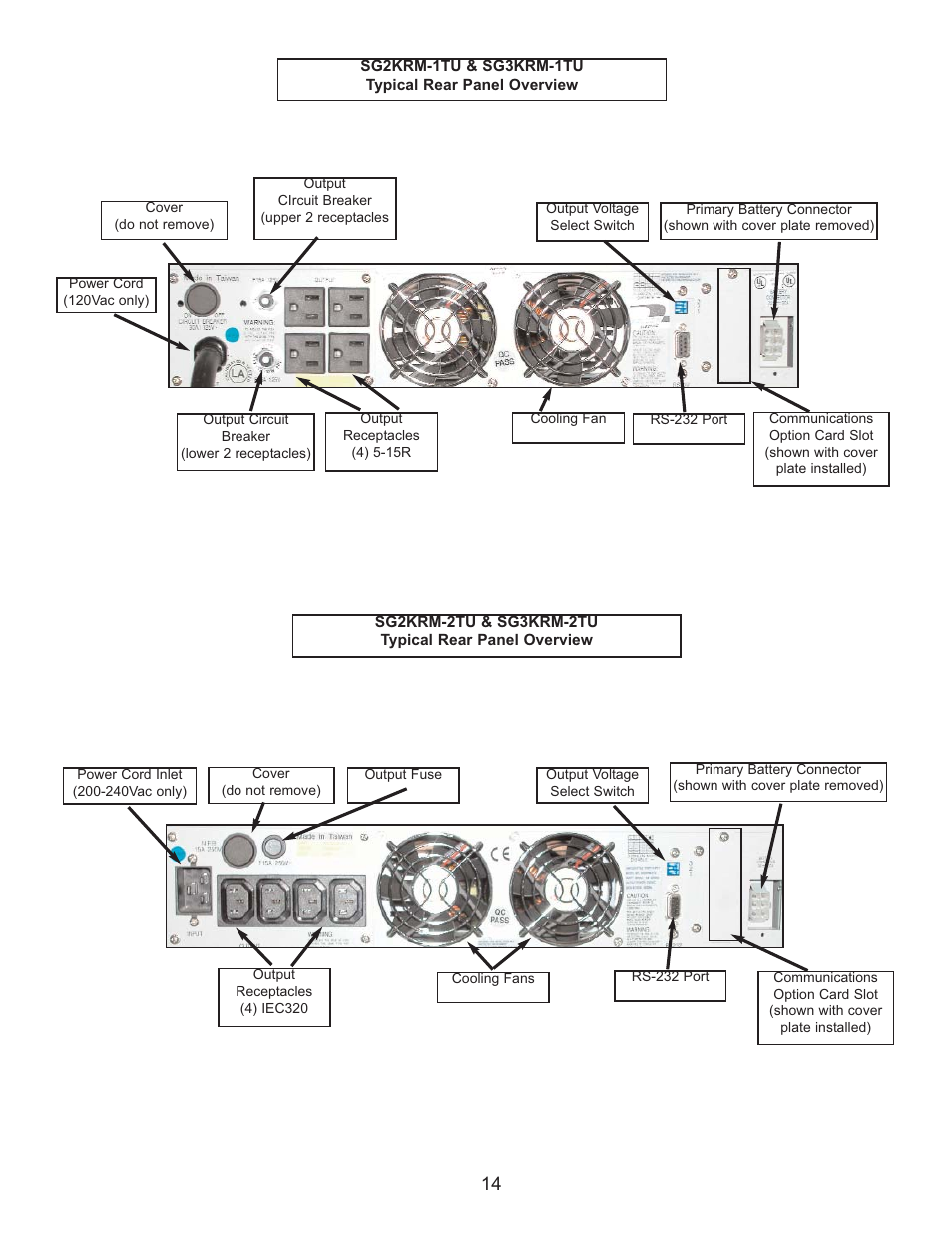 Falcon RACKMOUNT SG SERIES UPS PLUS SG1KRM-1TU User Manual | Page 16 / 24