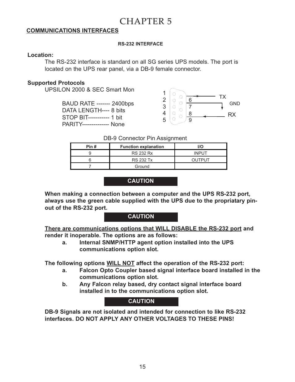 Chapter, Chapter 5 5 | Falcon RACKMOUNT SG SERIES UPS PLUS SG1KRM-1TU User Manual | Page 17 / 24