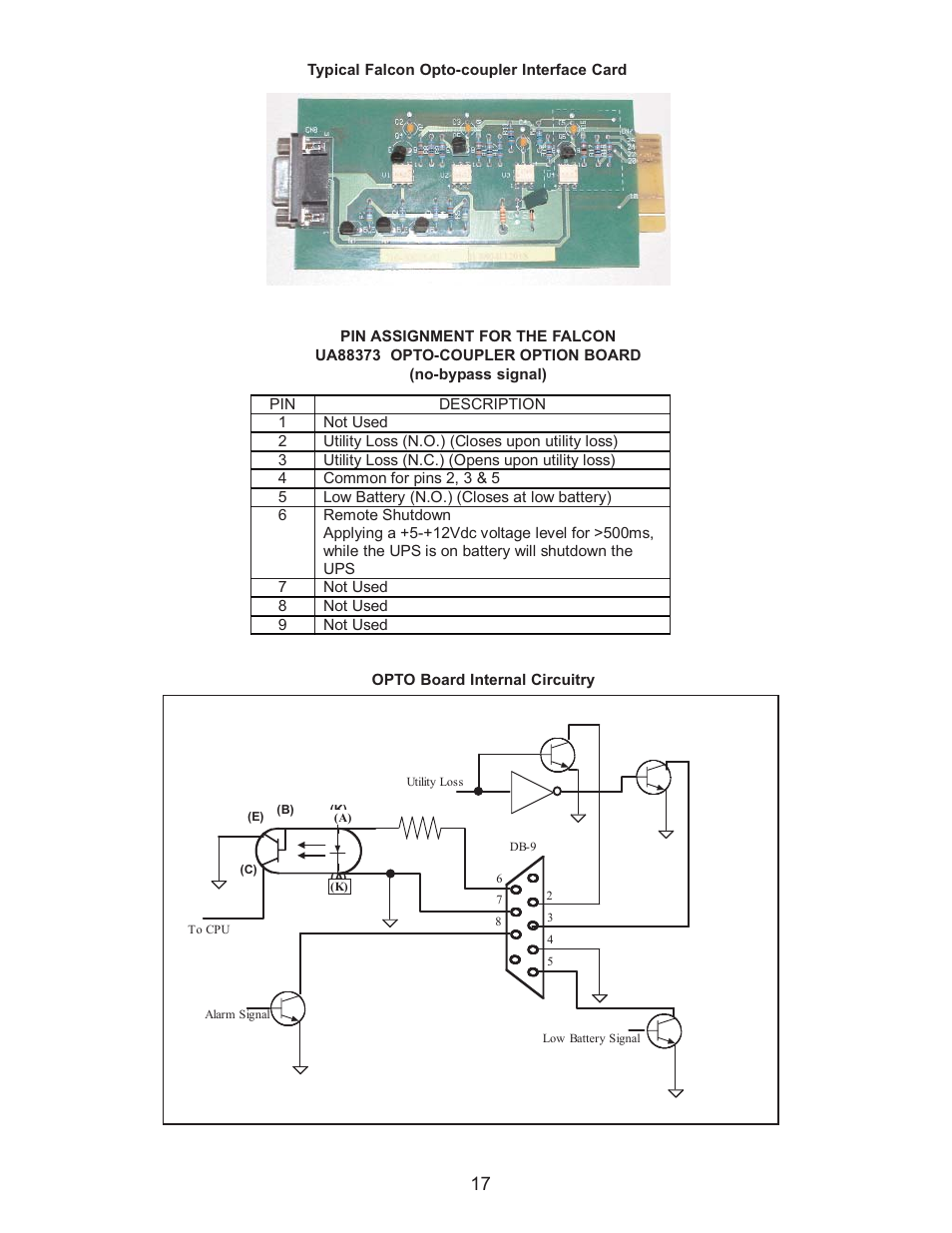 Falcon RACKMOUNT SG SERIES UPS PLUS SG1KRM-1TU User Manual | Page 19 / 24