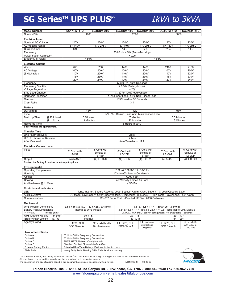 1kva to 3kva, Sg series, Ups plus | Falcon RACKMOUNT SG SERIES UPS PLUS SG1KRM-1TU User Manual | Page 24 / 24