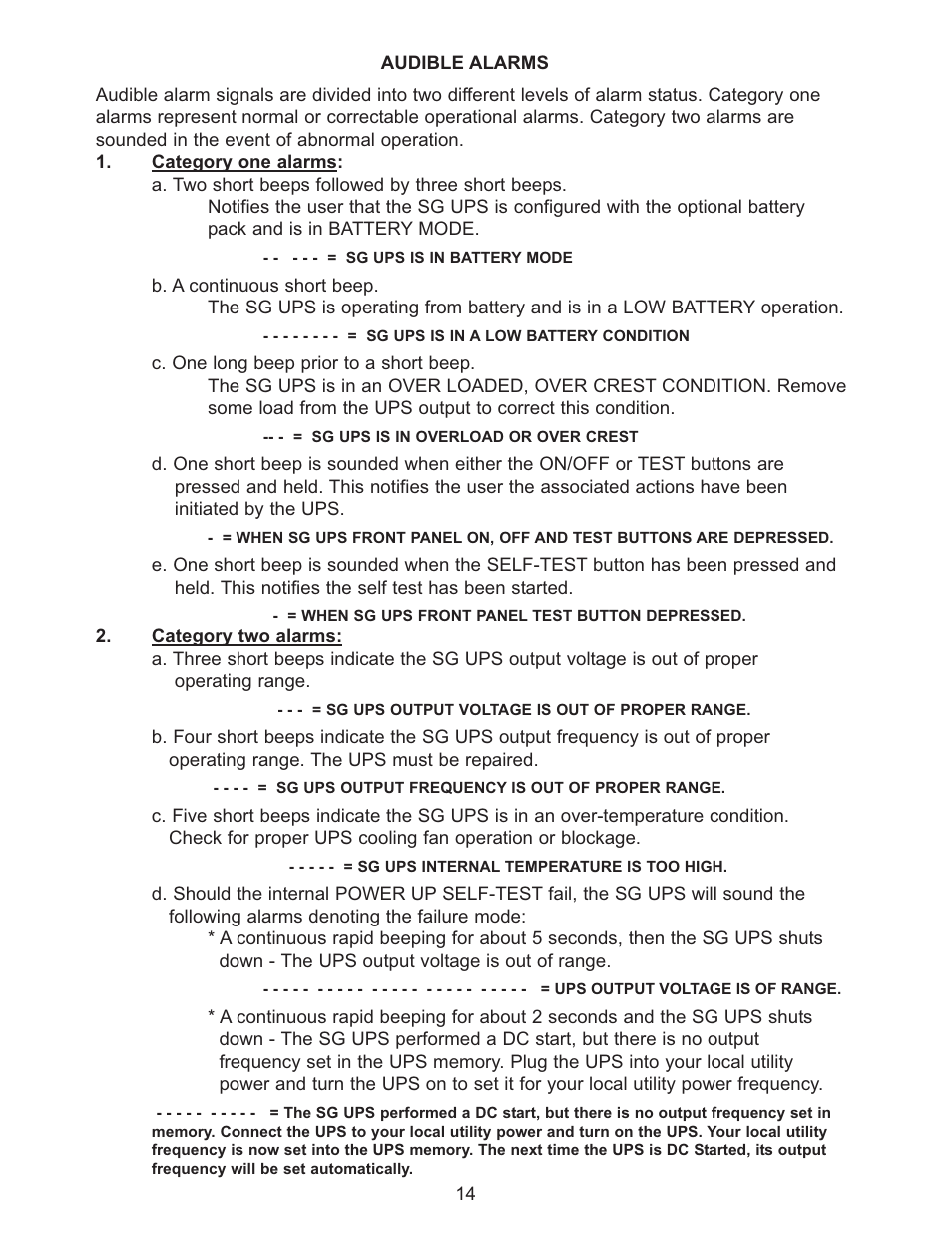 Falcon SG3K-1T-HW User Manual | Page 16 / 26