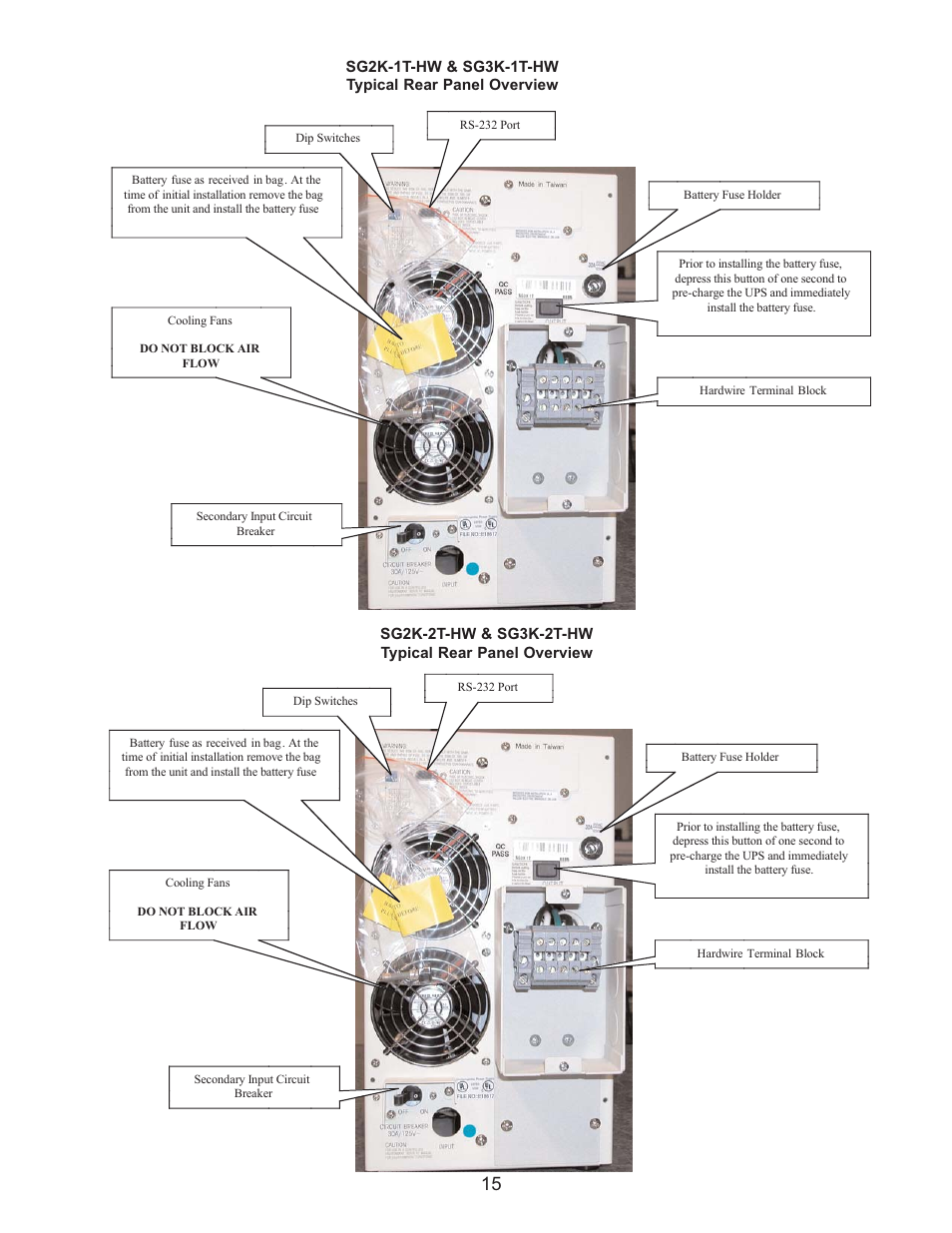 Falcon SG3K-1T-HW User Manual | Page 17 / 26