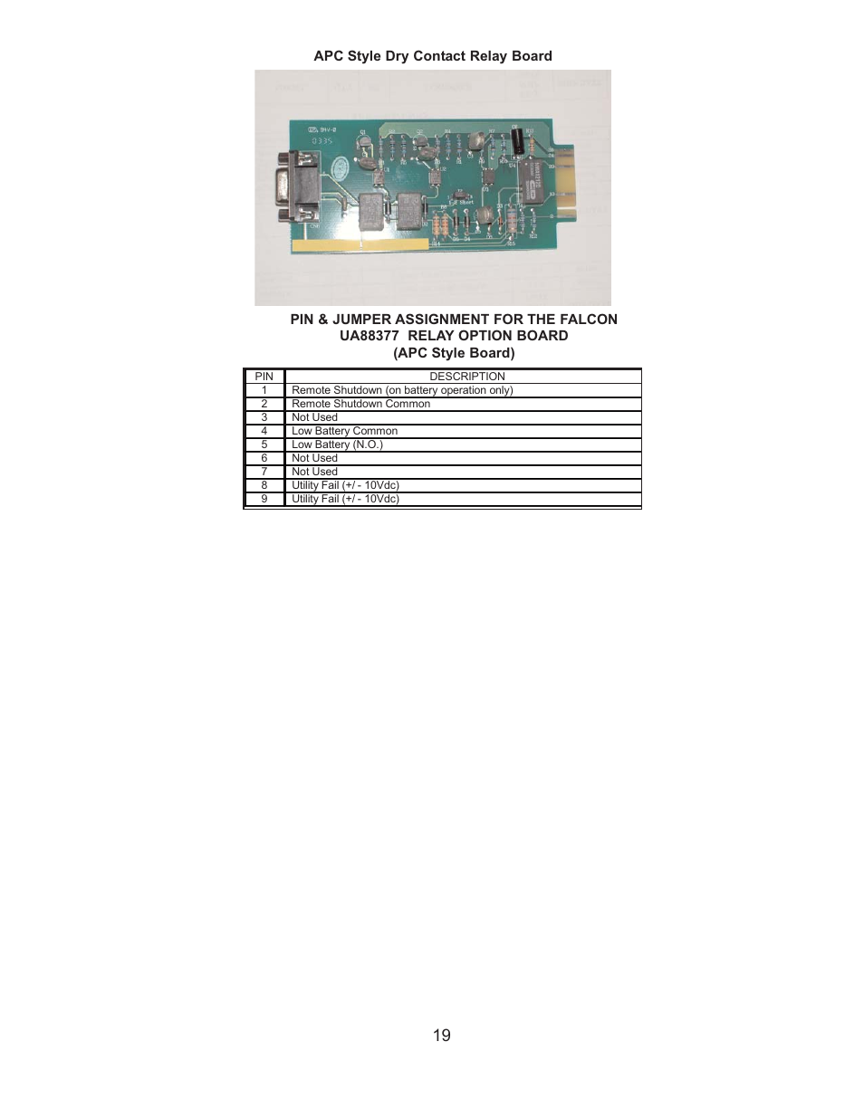 Falcon SG3K-1T-HW User Manual | Page 21 / 26