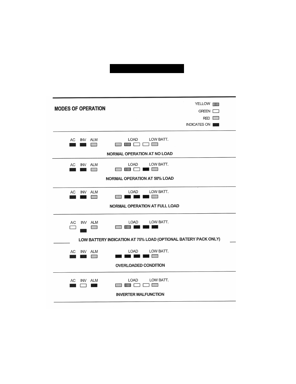 Falcon ED3000-A User Manual | Page 11 / 16