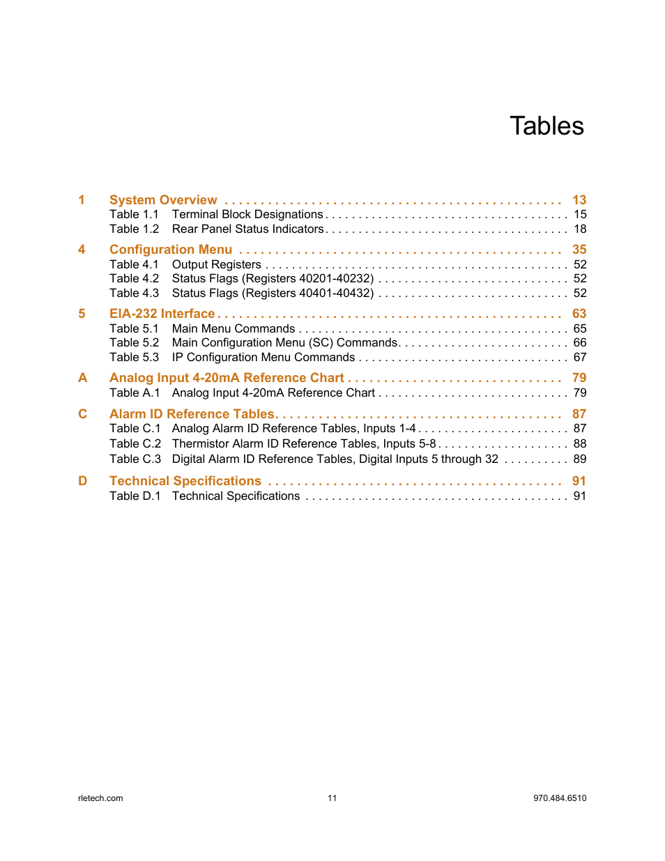 Tables | Falcon F3400 User Manual | Page 11 / 94