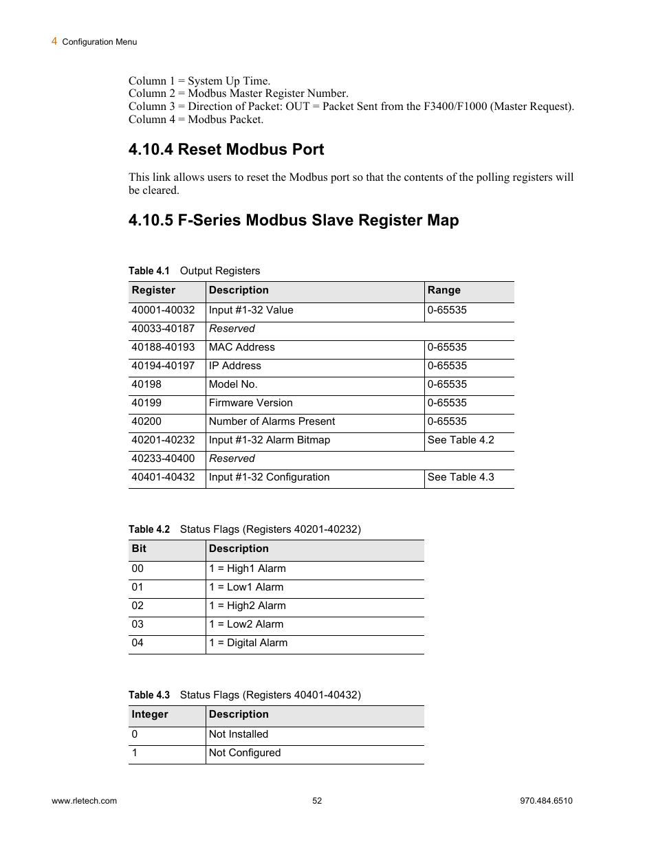 4 reset modbus port, 5 f-series modbus slave register map | Falcon F3400 User Manual | Page 52 / 94
