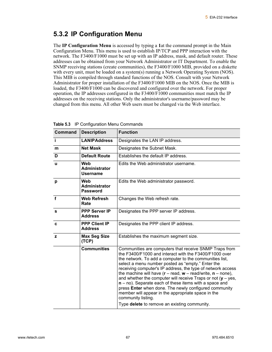 2 ip configuration menu, Ip configuration menu, Table 5.3 ip configuration menu commands | Falcon F3400 User Manual | Page 67 / 94