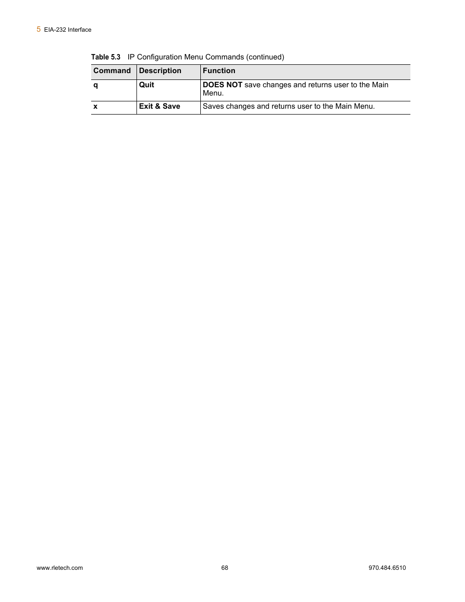 Falcon F3400 User Manual | Page 68 / 94