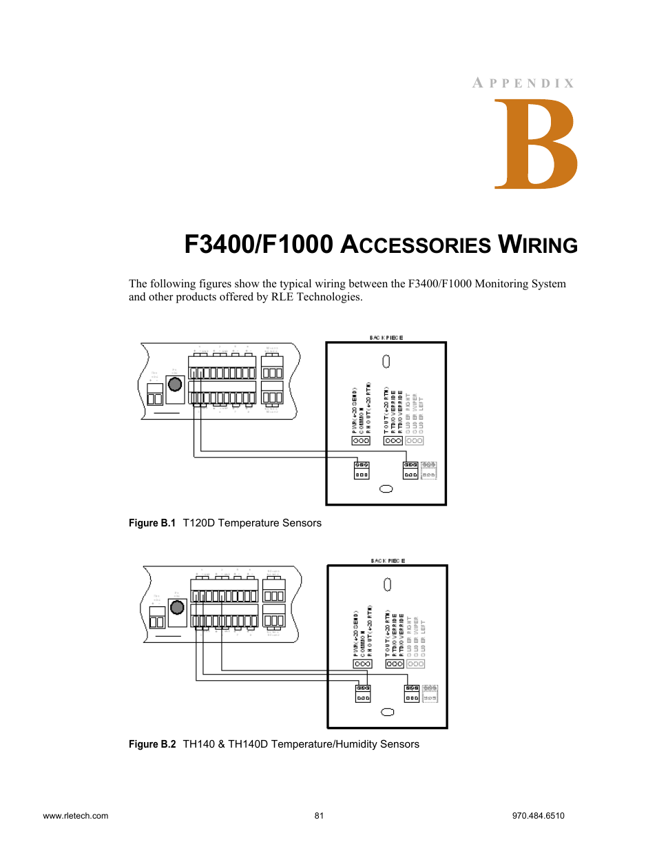 F3400/f1000 accessories wiring, Ccessories, Iring | Falcon F3400 User Manual | Page 81 / 94
